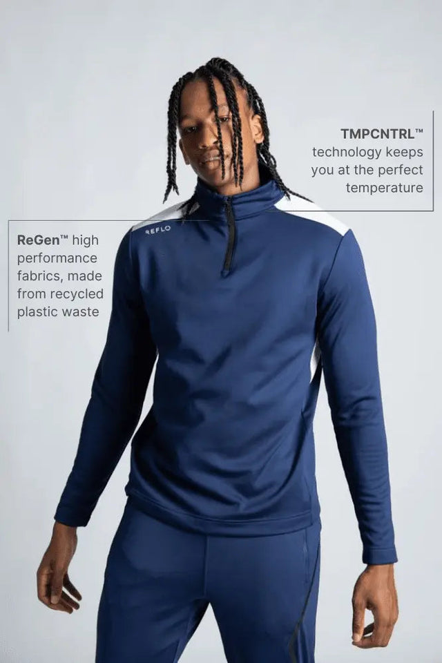 Barents Midlayer Reflo Athleisure